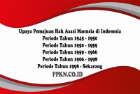 Upaya-Pemajuan-Hak-Asasi-Manusia-di-Indonesia