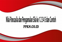 Nilai Pancasila dan Pengamalan Sila ke 1 2 3 4 5 dan Contoh