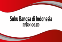Suku Bangsa di Indonesia