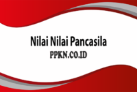 Nilai Nilai Pancasila