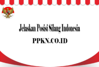 Jelaskan Posisi Silang Indonesia