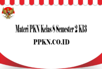 Materi PKN Kelas 8 Semester 2 K13