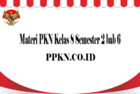 Materi PKN Kelas 8 Semester 2 bab 6