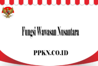 Fungsi Wawasan Nusantara