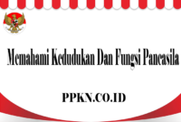 Memahami Kedudukan Dan Fungsi Pancasila