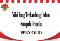 Nilai Yang Terkandung Dalam Sumpah Pemuda