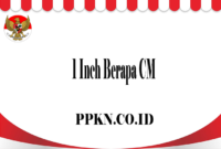 1 Inch Berapa CM