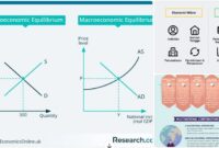 ekonomi mikro vs makro