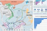 persaingan ekonomi di Asia Tenggara