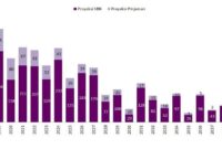 cadangan devisa Indonesia
