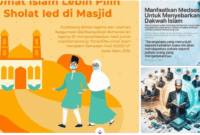 media sosial dan dakwah Islam