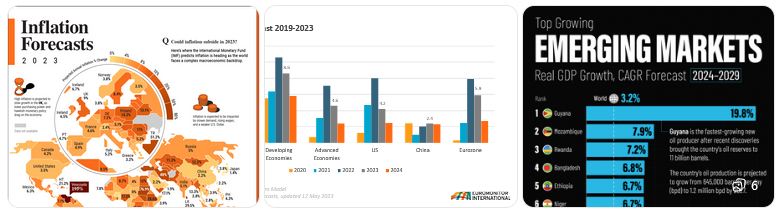 krisis ekonomi global