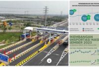 transportasi dan ekonomi Indonesia