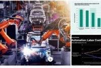 otomasi dan pengaruhnya ke pasar kerja