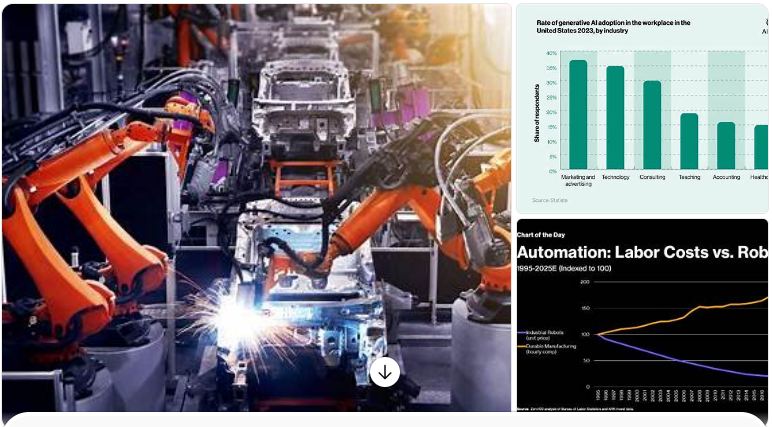 otomasi dan pengaruhnya ke pasar kerja