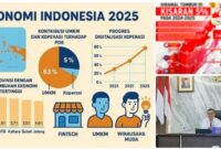 Ketahanan Ekonomi Nasional