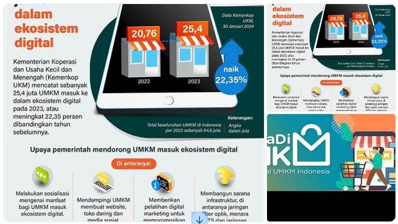 digitalisasi UMKM Indonesia