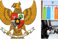 Pancasila dalam dunia kerja