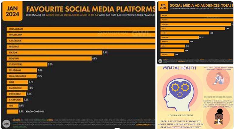 Media Sosial dan Masyarakat
