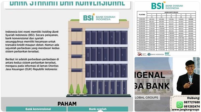 perbankan syariah vs konvensional