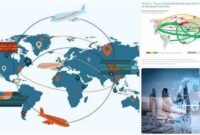 globalisasi ekonomi dan perdagangan