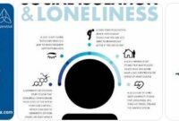 isolasi sosial dan kesehatan mental