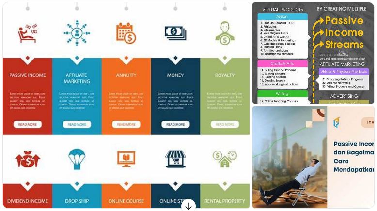 passive income dan ekonomi pribadi