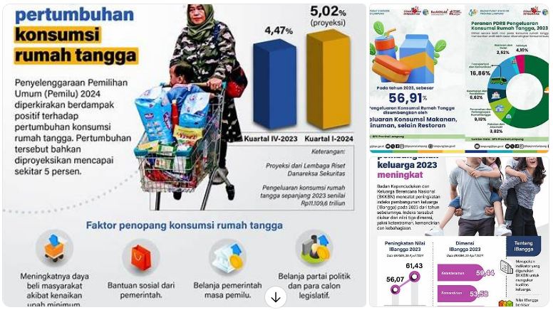 keamanan ekonomi rumah tangga