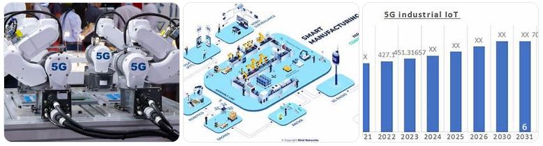 dampak teknologi 5G ke ekonomi