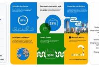 budaya kerja dan kehidupan profesional