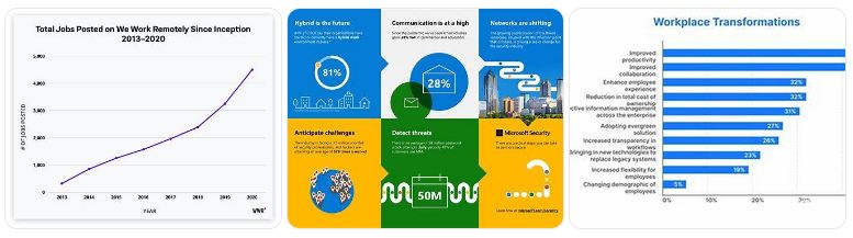 budaya kerja dan kehidupan profesional