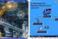 revolusi industri 4.0 dan dampak sosial