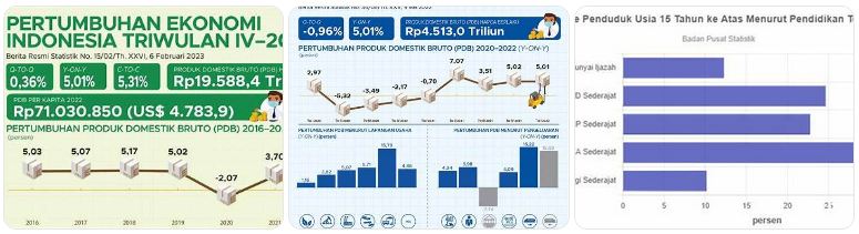 dampak demografi terhadap ekonomi
