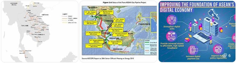 ekonomi regional ASEAN dan kerjasama ekonomi