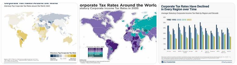 dampak pajak terhadap ekonomi