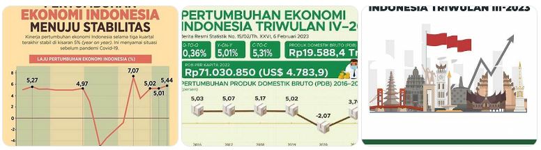 resiliensi ekonomi Indonesia