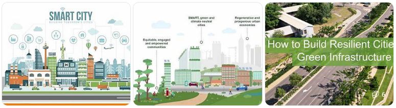 geografi manusia dan lingkungan