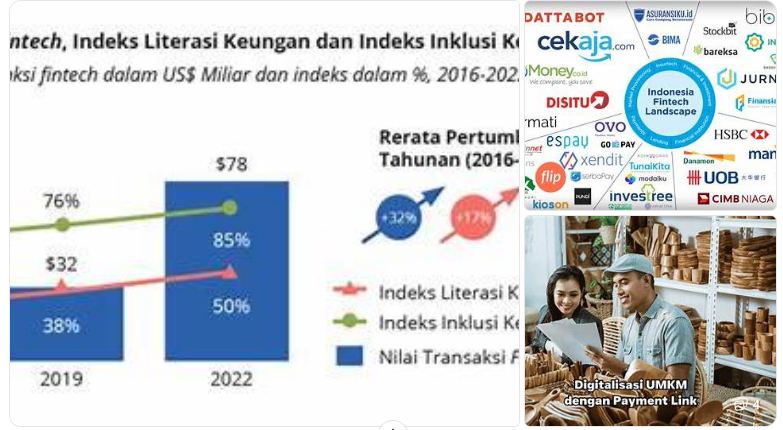 fintech dan inklusi keuangan sosial