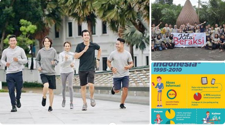 anak muda dan perubahan sosial