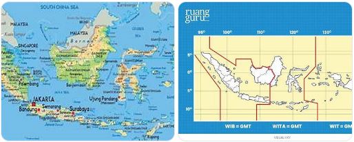 latihan soal ips kelas 8
