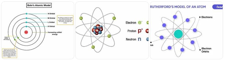 latihan soal struktur atom SMA
