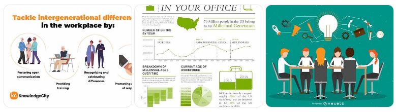 konflik antar generasi di lingkungan kerja