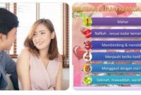 Hak dan kewajiban suami istri Hak dan kewajiban suami istri