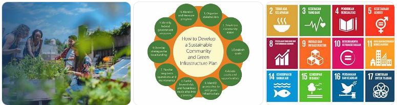 pembangunan berkelanjutan dan masyarakat