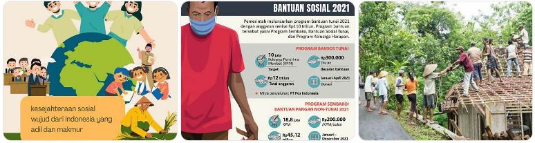 kesejahteraan sosial dan program pemerintah