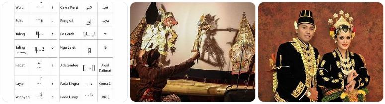 contoh soal bahasa Jawa SMP