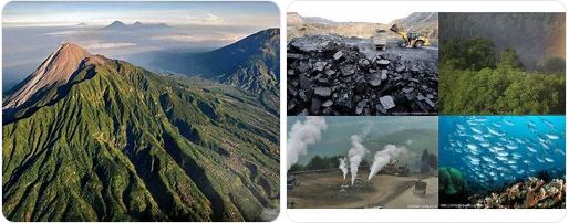 latihan soal ips kelas 8