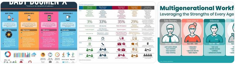 konflik antar generasi di lingkungan kerja