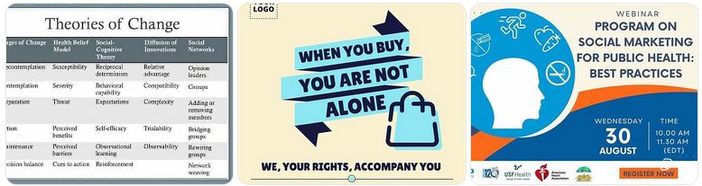 perilaku konsumen dan pemasaran sosial