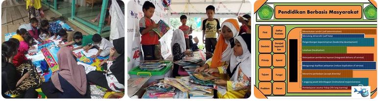nilai pendidikan dalam masyarakat